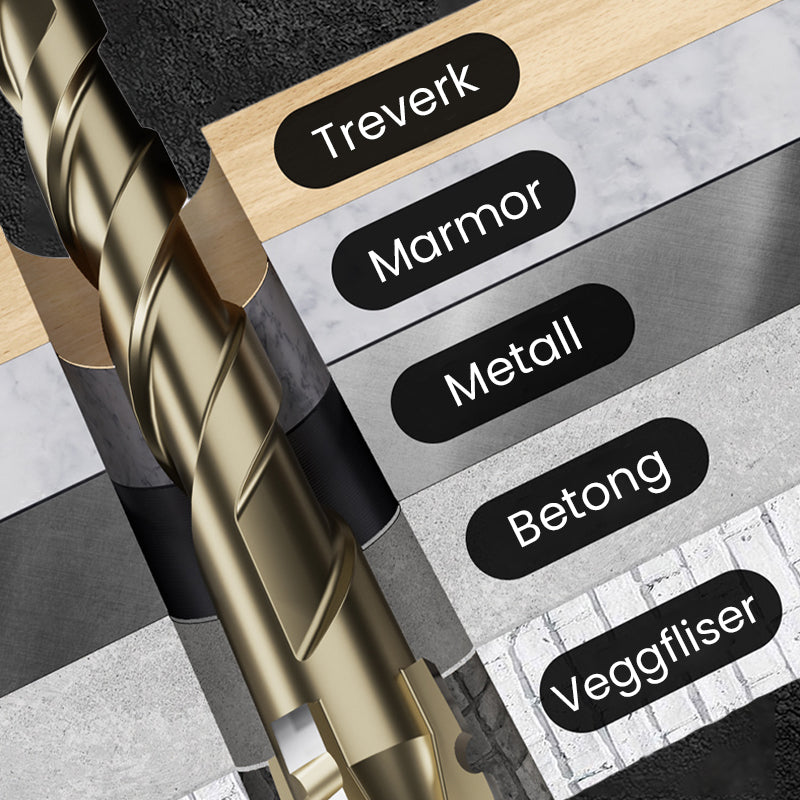 đ„đ„Högstyrka 4-flöjts SĂ„gad Excentrisk Borrsats