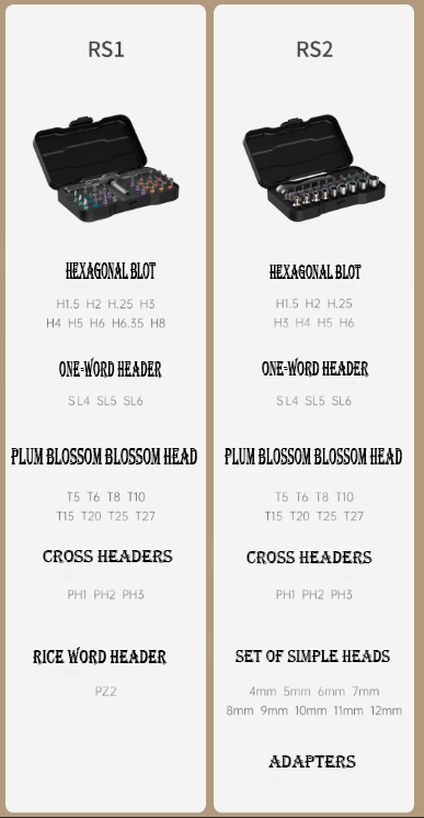 đ„ Multifunktionell verktygslĂ„da