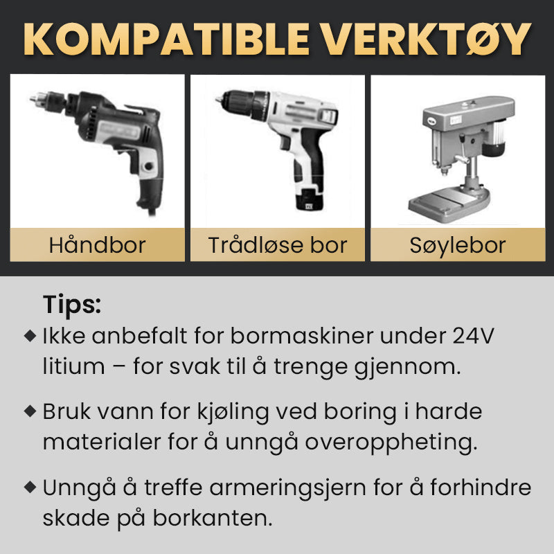 đ„đ„Högstyrka 4-flöjts SĂ„gad Excentrisk Borrsats