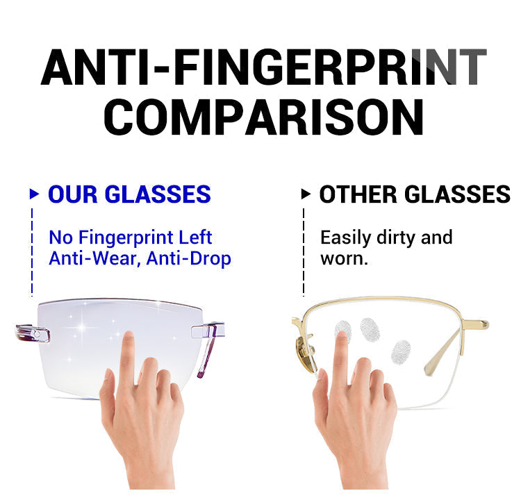 đ„Rea 66% rabattđMode progressiva multifokus lĂ€sglasögon Anti-Blue Ray-lĂ€sare för datorarbete, bilkörning, utomhus