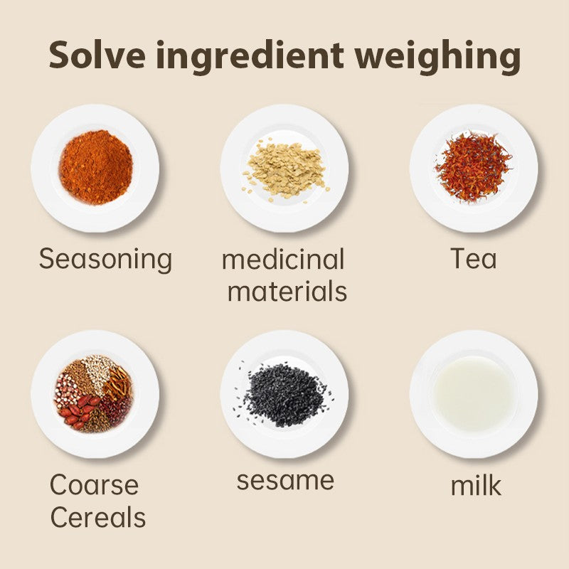 Elektronisk Digital Skedđ„