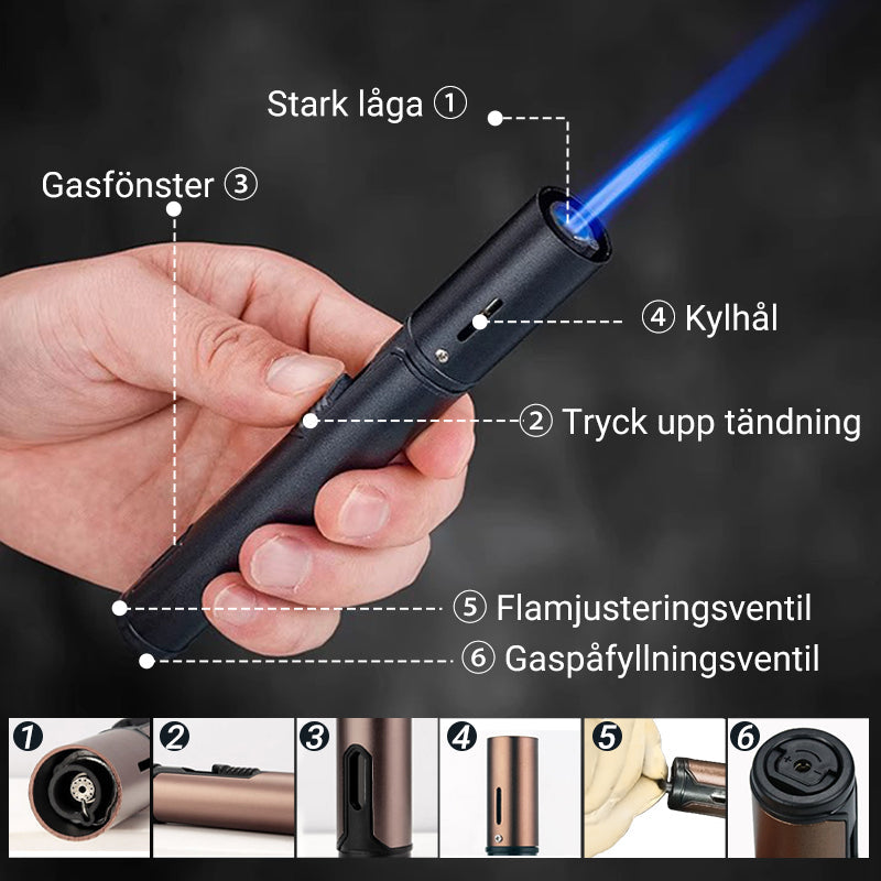 đ„MĂ„ngsidig Vindskyddad TĂ€ndare