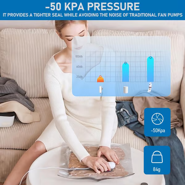 â°2025 New Arrivalđ§ł6-pack USB elektriska vakuumkompressionspĂ„sar - spara utrymme och reseljus!