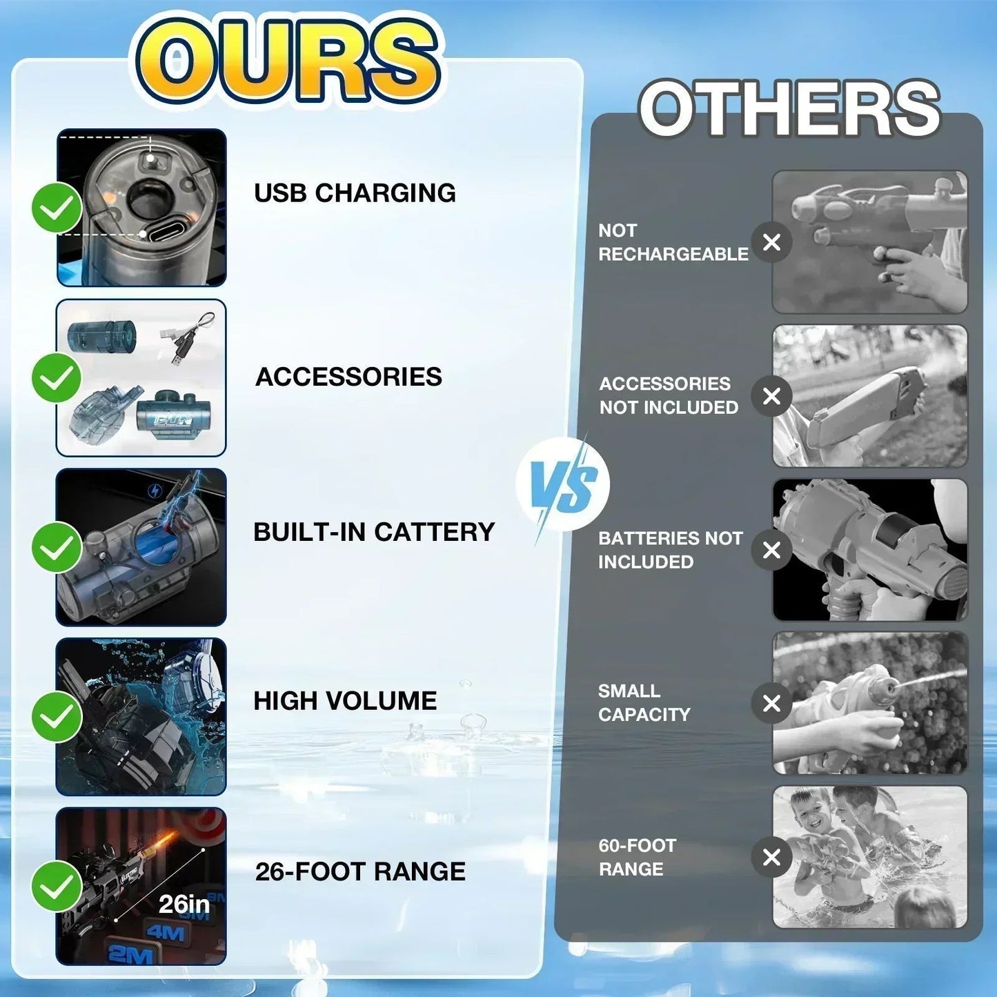 🌊Sommarrabatt🔫💦Fast mode ice blast gun vattenpistol