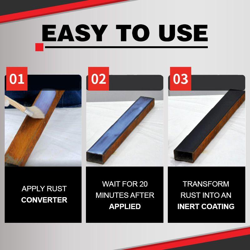 2025đ„ SENASTE ROSTSKYDDSFĂRG AV METALL