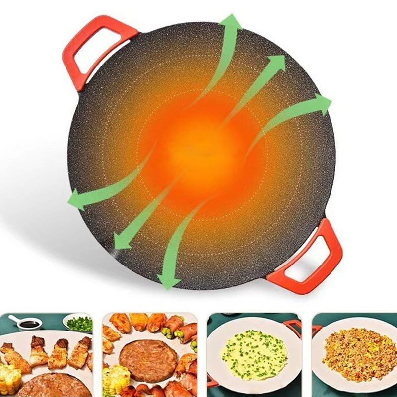 đłNon-Stick elektrisk grillpanna för inomhusbruk - Livskvalitet