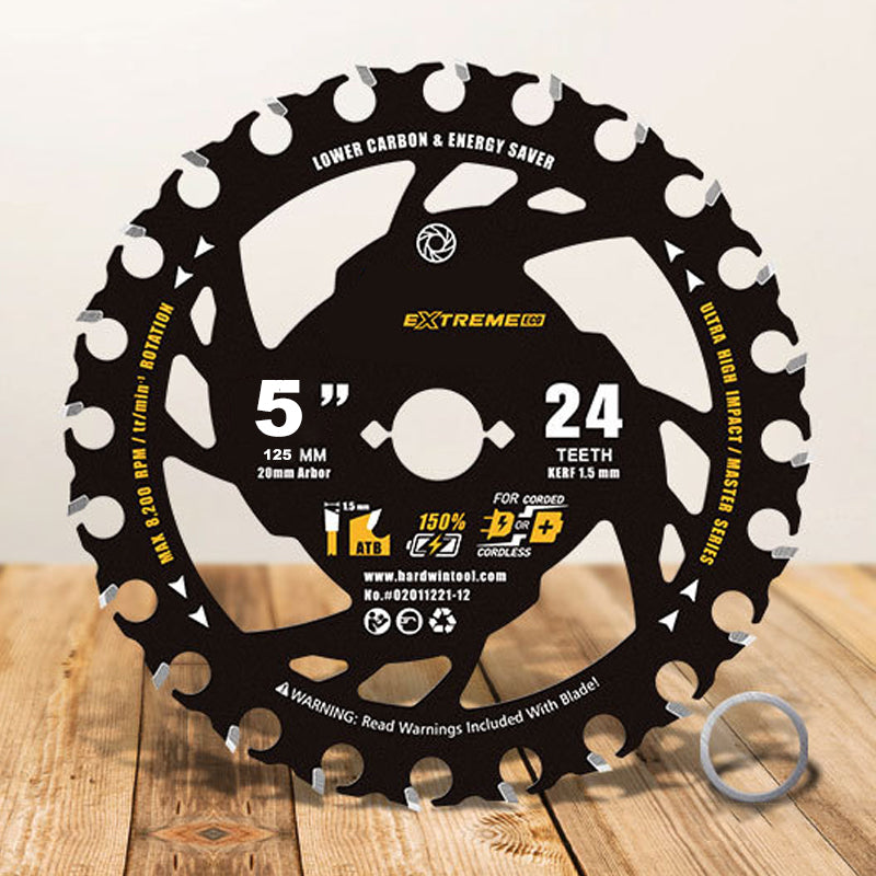 Energisparande elektrisk sågklinga med litium