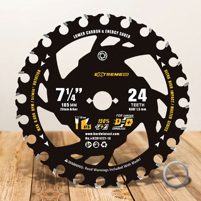 Energisparande elektrisk sågklinga med litium