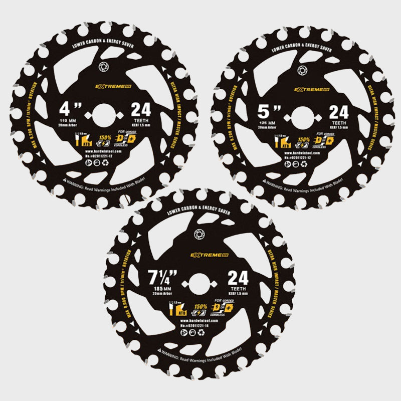 Energisparande elektrisk sågklinga med litium