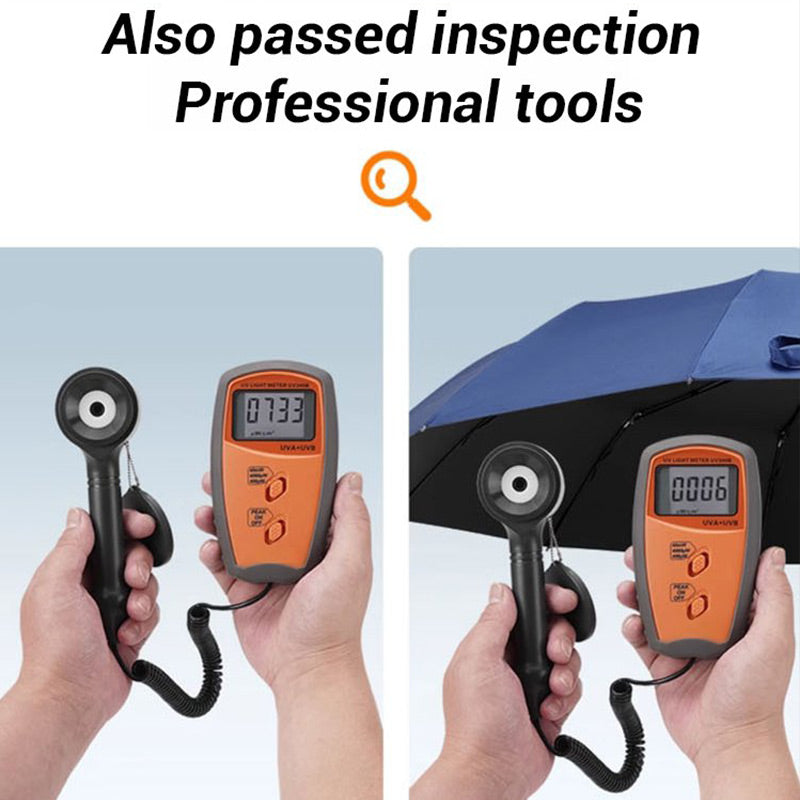 đSjĂ€lvreturerande vĂ€derbestĂ€ndig paraply med vattentĂ€tt skydd