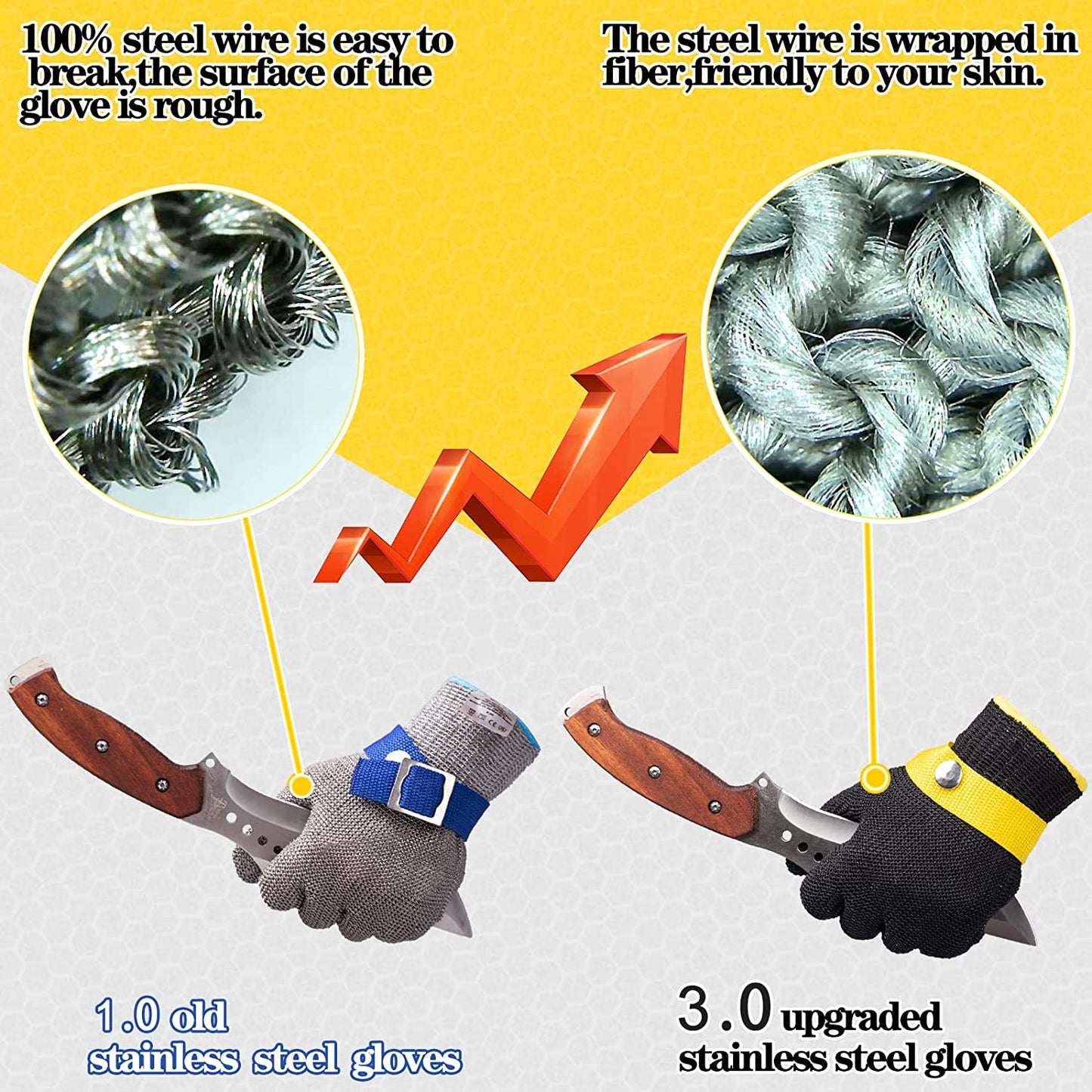 đ JulförsĂ€ljning đ Metallhandskar i rostfritt stĂ„l av livsmedelskvalitet