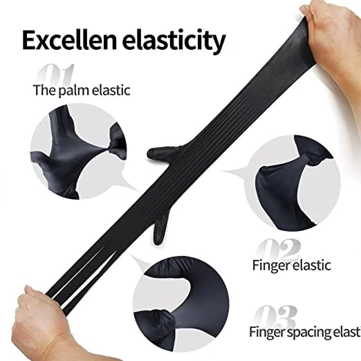 đŻEngĂ„ngshandskar av nitril, halkfria och reptĂ„liga