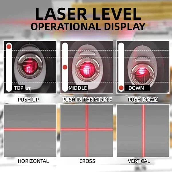 đ ïž4-in-1 Multifunktionell lasernivĂ„