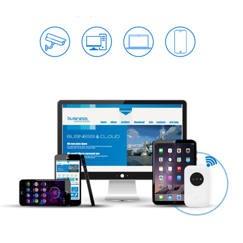 đ„HOT REA 49% RABATTđBĂ€rbar 4G WiFi routerset