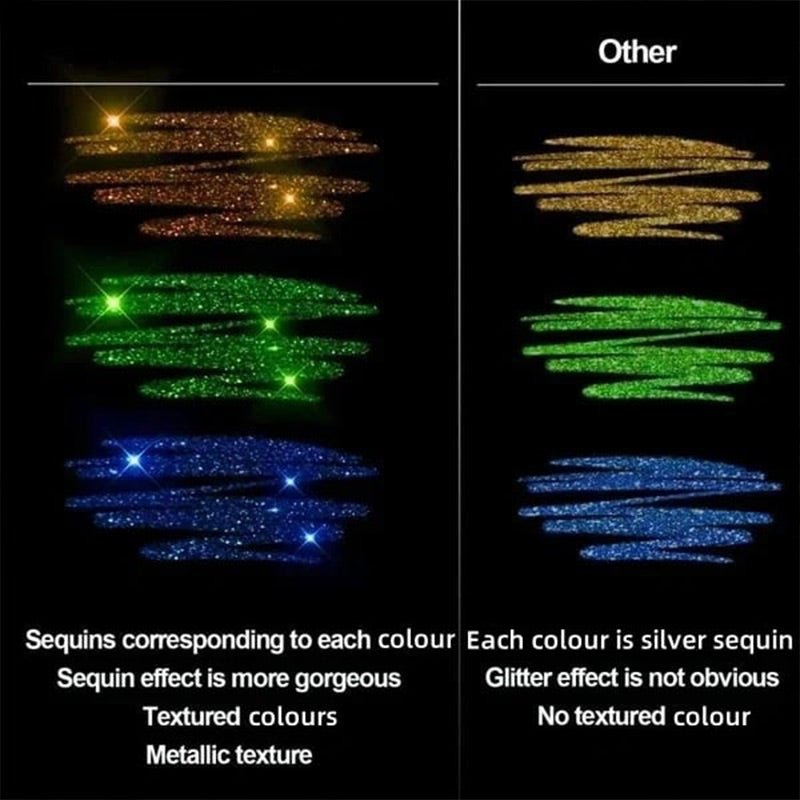 đGlitter Gel Pen Set