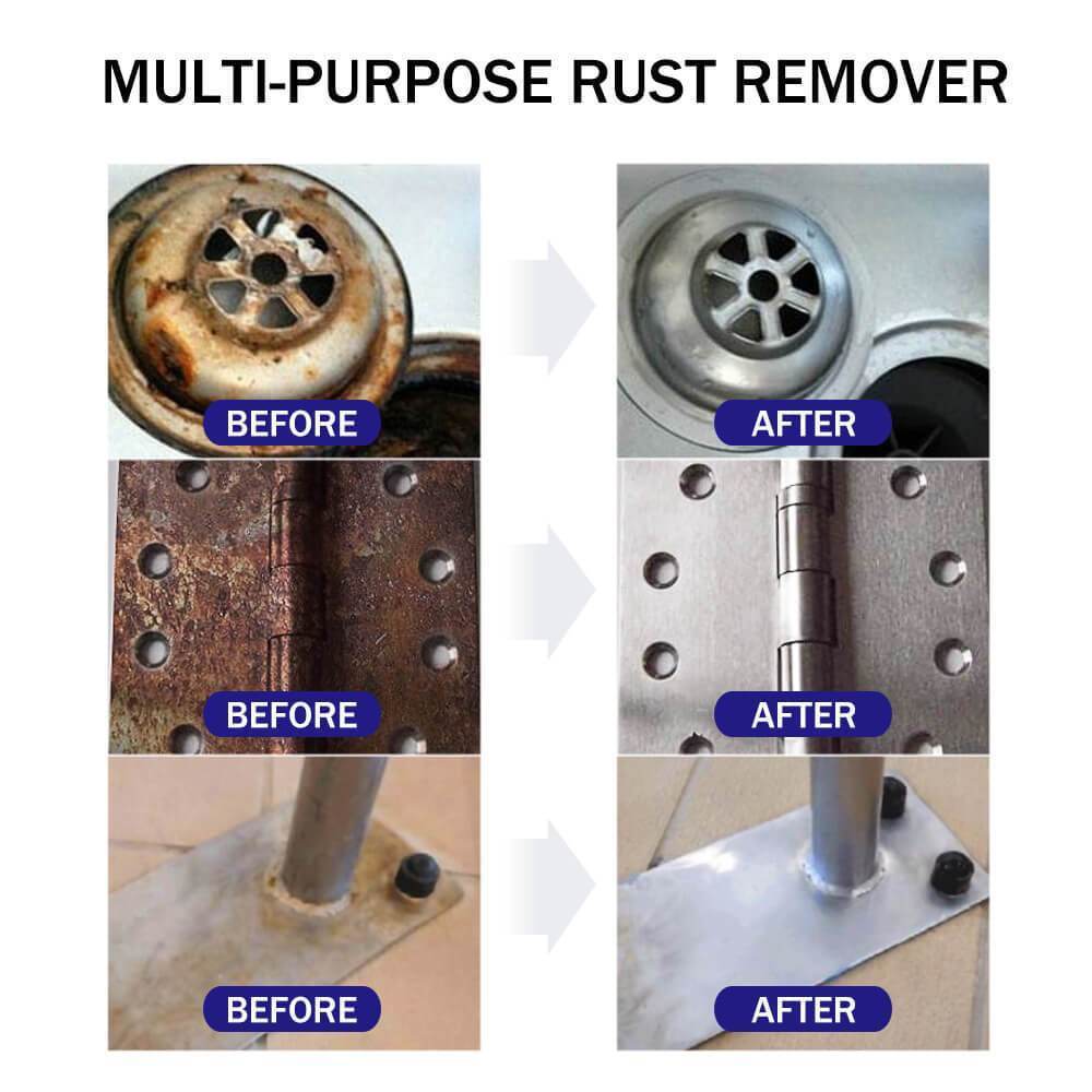 đPraktiska GĂ„vor - Kraftfull Spray för Snabb Rostborttagning