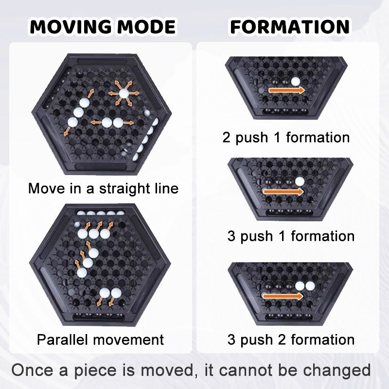 đSvart och vit intellektuell schack brĂ€dspeletđ„