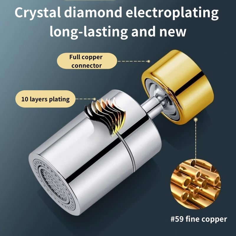 đ„Kökhandfatkran universal stĂ€nkskyddad tvĂ€tt artefakt universalförband