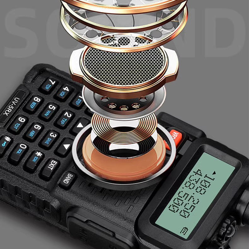 UV-5R Ham Radio Lange Afstand UV5R Twee Weg Radio Dual Band Walkie