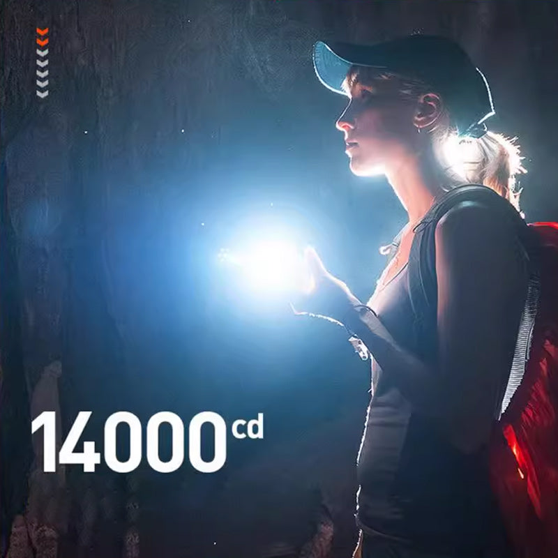 đ„2025 HOT SALEđ„Ultra-Bright Zoomable Ficklampa