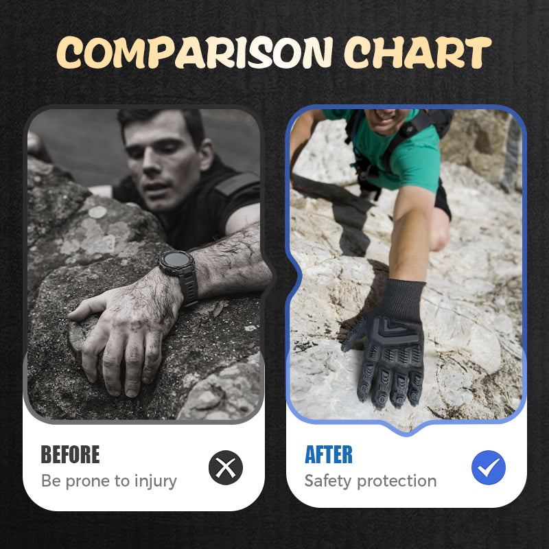 Skärskyddshandskar för Arbete – Skyddsnivå 5
