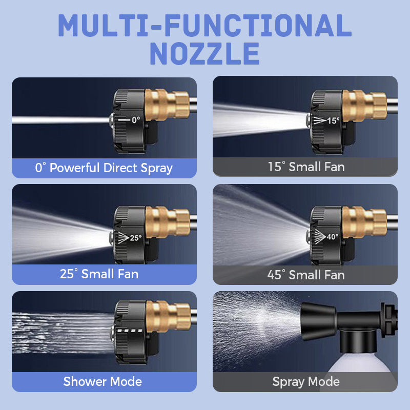 đđ„BĂ€rbar biltvĂ€ttmaskin för flera Ă€ndamĂ„l