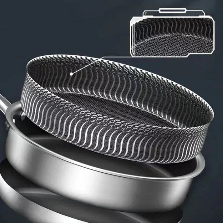 đłPremium stekpanna med non-stick-belĂ€ggning och lock