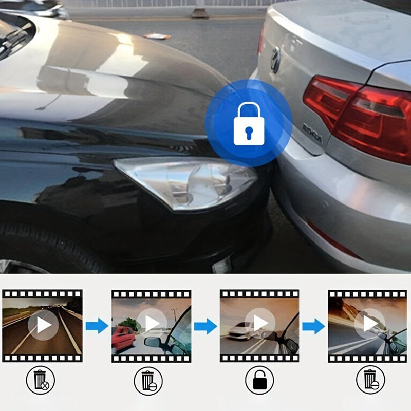 đđčBilkamera med 170° vidvinkel och 1080p dubbellins