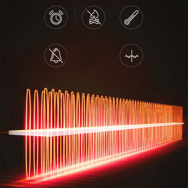 2-i-1 bärbar bilvärmare med 360° rotation