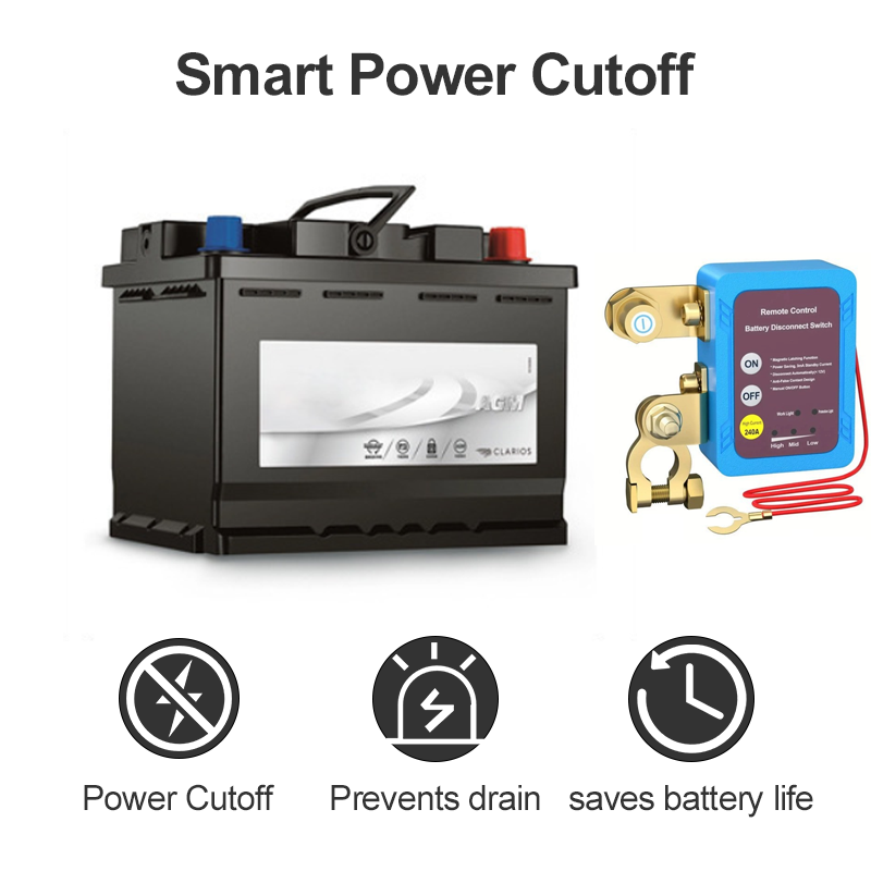 ⚡Fjärrstyrd Strömbrytare för Bilbatteri