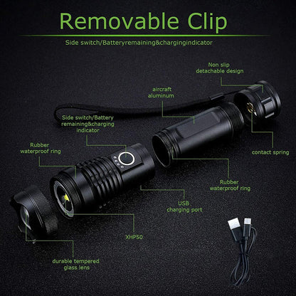XHP50 Vattentät laser militär ficklampa