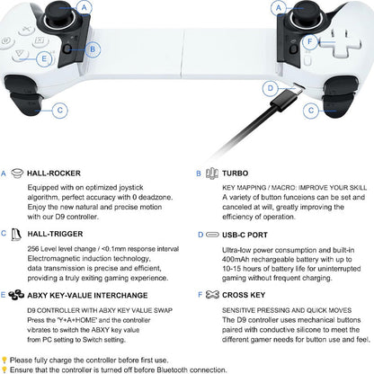 Universell utdragbar gamepad med 2 programmerbara bakknappa