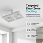 🌬️✨ Dubbel takfläkt med LED-ljus – modern design med fjärrkontroll för vardagsrum och sovrum