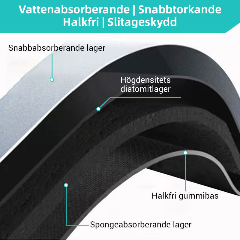 ⚽Fotbollsträningsmatta för alla nivåer Halkfri och tyst