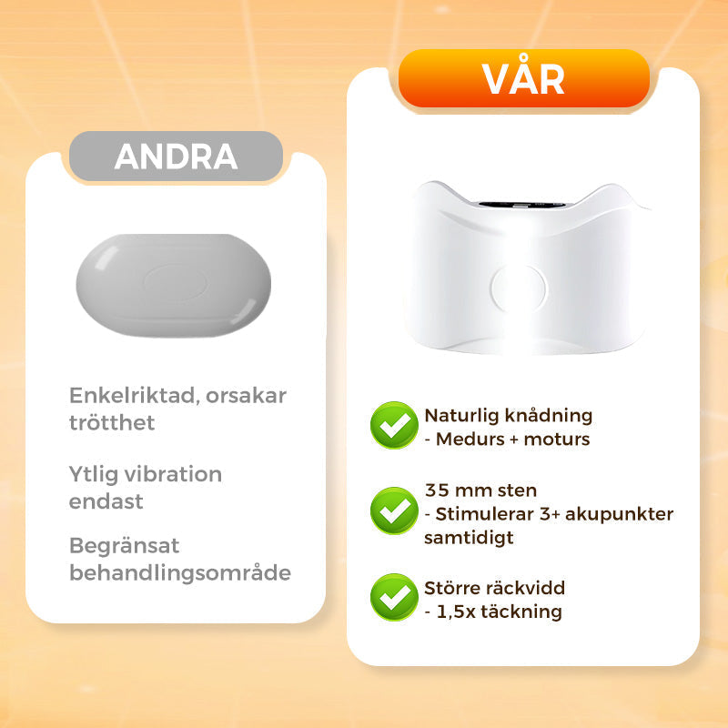 ⏰🌷50% rabatt 🍃 Sladdlös elektrisk bukmassagerare för fettförbränning och matsmältning ✈️ GRATIS FRAKT!