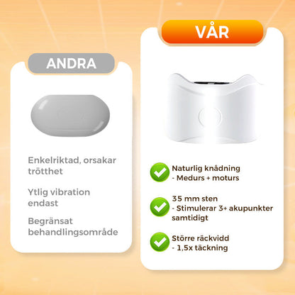 ⏰🌷50% rabatt 🍃 Sladdlös elektrisk bukmassagerare för fettförbränning och matsmältning ✈️ GRATIS FRAKT!