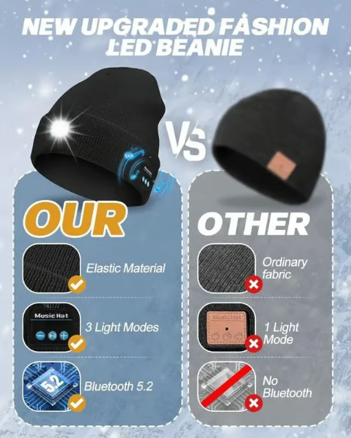 ❄️3 i 1 Bluetooth Hörlursstickad Mössa🧶🎵