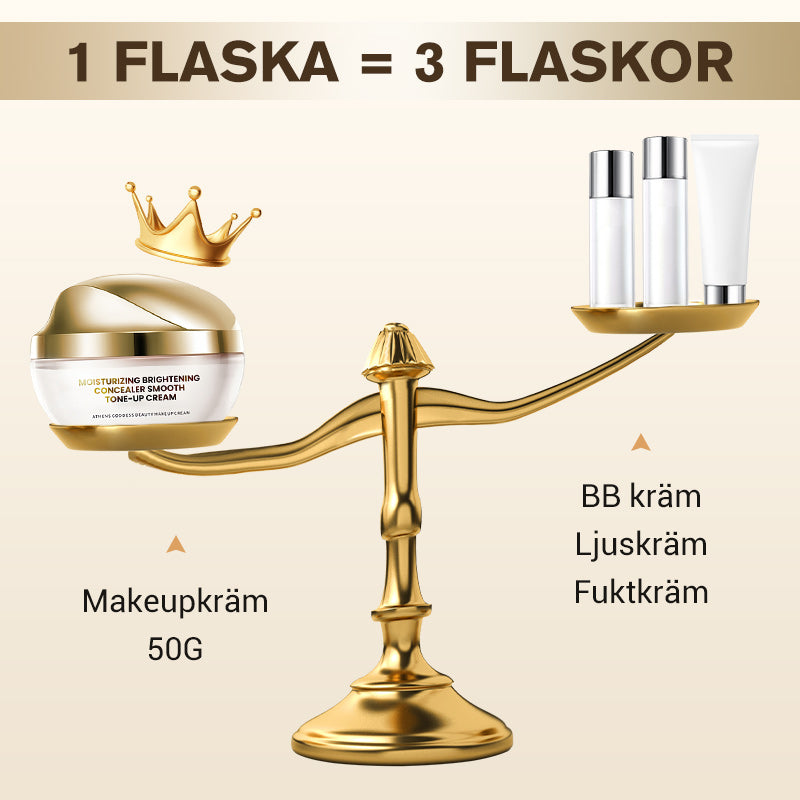 🔥 Fuktgivande och ljusnande concealer och jämnande kräm