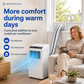 ❄️ 50% rabatt — Isolering av luftkonditionering — Håll ditt rum svalare och spara energi 🌬️