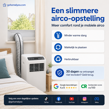 ❄️ 50% rabatt — Isolering av luftkonditionering — Håll ditt rum svalare och spara energi 🌬️