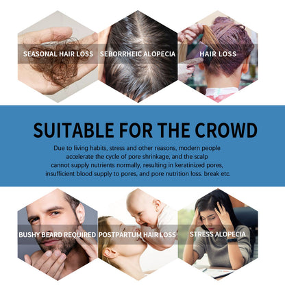 🔥Begränsad tid 50 % rabatt🌿EAST MOON Minoxi Roll-On hårbehandling