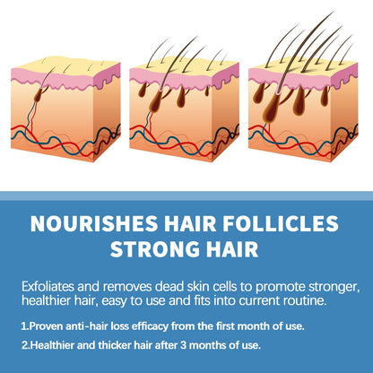 🔥Begränsad tid 50 % rabatt🌿EAST MOON Minoxi Roll-On hårbehandling