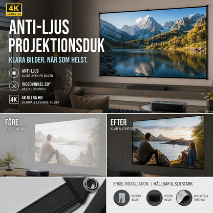 Vikbar anti-veck bärbar projektor filmskärm för hemmabio med antibländning