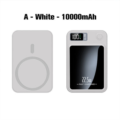 22.5W Ultra-Slim snabbladdande 20000mAh Power Bank