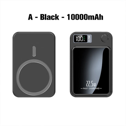 22.5W Ultra-Slim snabbladdande 20000mAh Power Bank