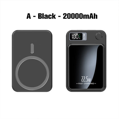 22.5W Ultra-Slim snabbladdande 20000mAh Power Bank