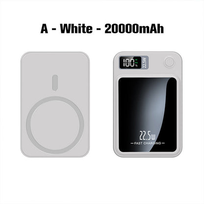 22.5W Ultra-Slim snabbladdande 20000mAh Power Bank