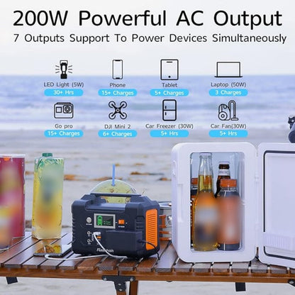 ⏳Tidsbegränsad special⚡200W bärbart kraftverk med display