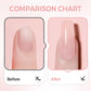 ✨️💅3-in-1 Mångsidig Hög Transparent Nagelbygg Base Gel
