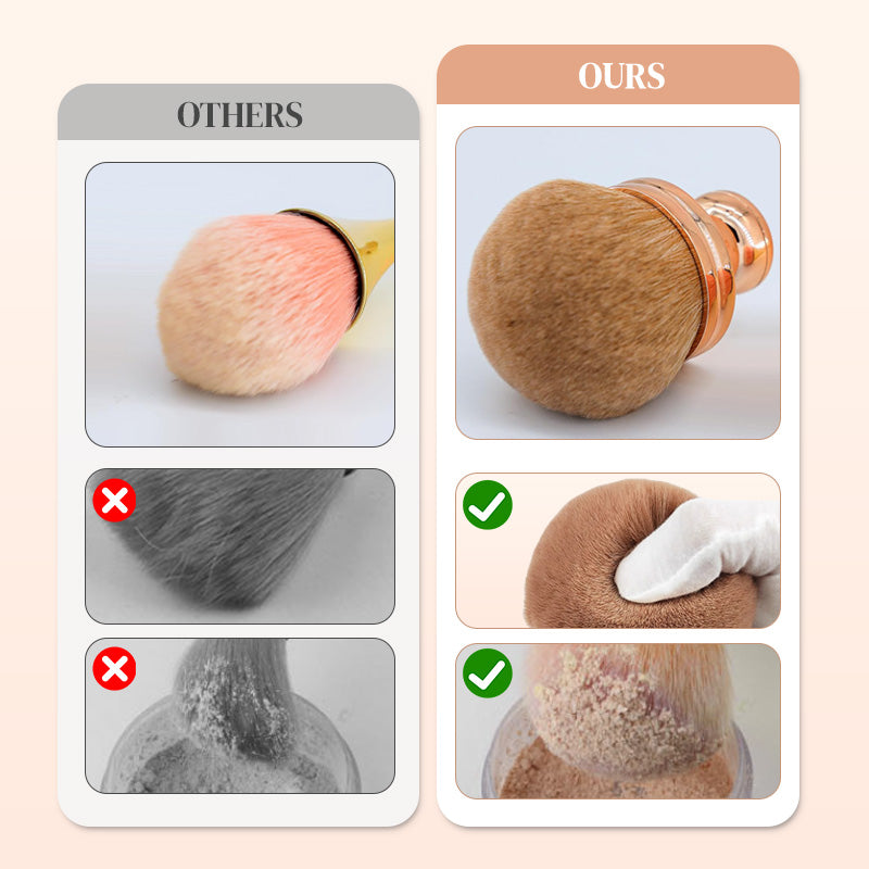 🌟Köp 1 få 1 gratis🌟NEW Mushroom Head Makeup Brush, Mushroom Head Loose Powder Brush, Large Single Blush Brush.
